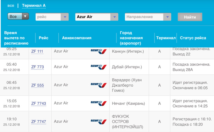 Расписание аэропорта москва внуково. Номер авиарейса. Авиакомпании рейсы. Номер рейса авиакомпании. Что такое чартерный рейс на самолете.