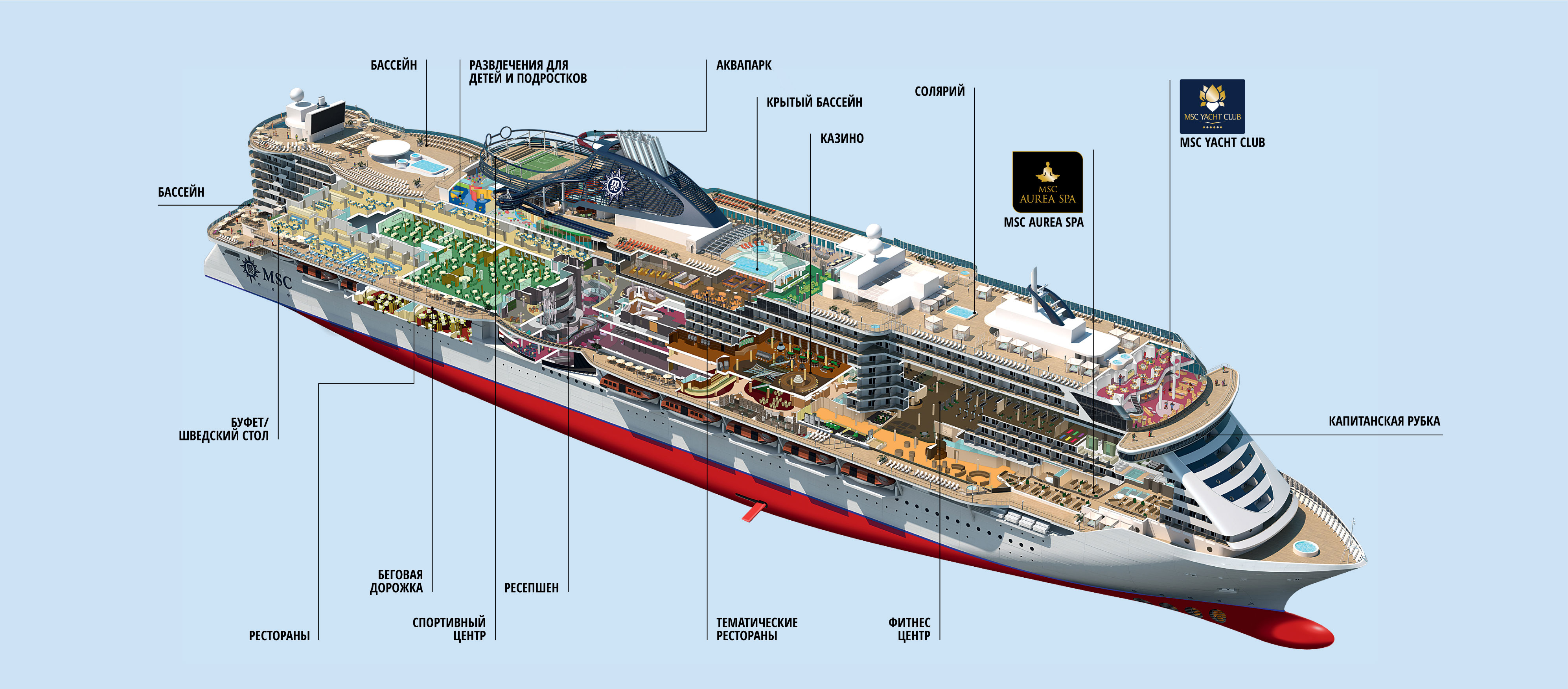 Схема палуб MSC Seaview