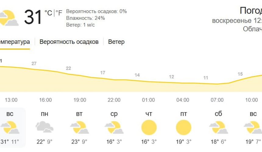 Туристы в Анталье радуются жаркой весне, но боятся летнего пекла